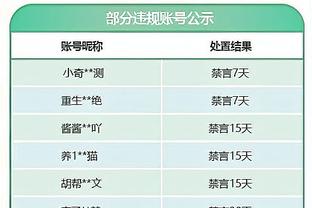 手感不佳但频造杀伤！恩比德打满首节6中1&罚球8中8拿下10分5板